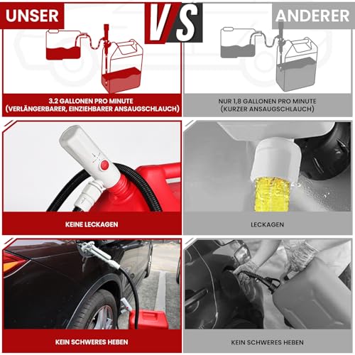 3.2GPM Electric Diesel Pump, 12 L/min Battery Operated Petrol Pump, Electric Fuel Pump with 136.5 cm Hose, Telescopic Barrel Pump for Petrol, Tractor, Generator, Lawn Mower - White