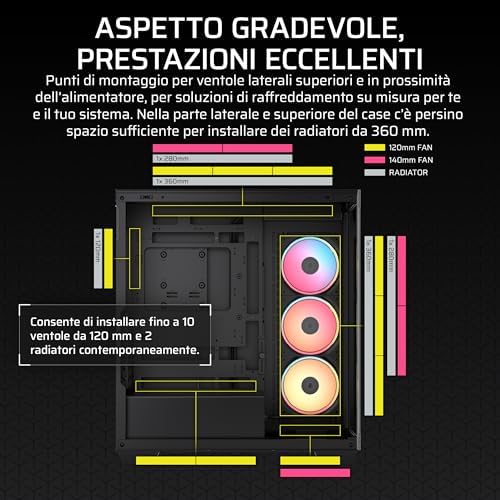3500X LX-R RGB iCUE LINK Case PC Mid-Tower Panoramico – 3 Ventole LX120-R RGB Preinstallate, Include Hub di Sistema iCUE LINK, Fino a 10 Ventole da 120mm – Nero