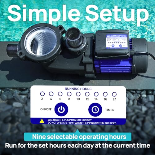 Aquastrong In/Above Ground Pool Pump High Flow Self Primming Swimming Pool Pump,Sapphire Blue
