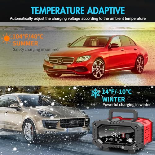 LBOYLOVE® 20 Amp Car Battery Charger, 12V/24V Trickle Charger, LiFePO4 Lead Acid Fully Automatic Battery Maintainer with Battery Repair & Winter Mode for AGM, STD, Gel, Deep Cycle Batteries