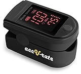 Pulse Oximeter