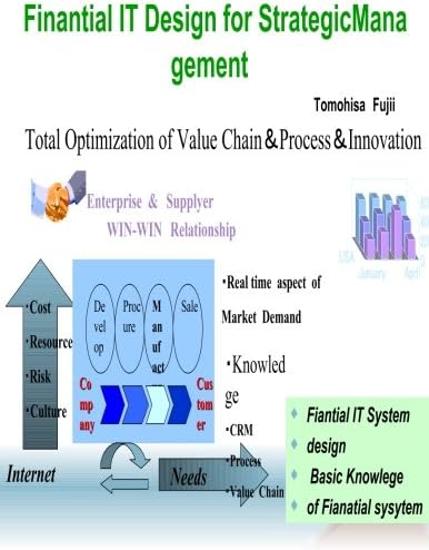 Finantial IT Design for Strategic Management: Finantial IT System Design guide book for IT engineer (strategic management series)