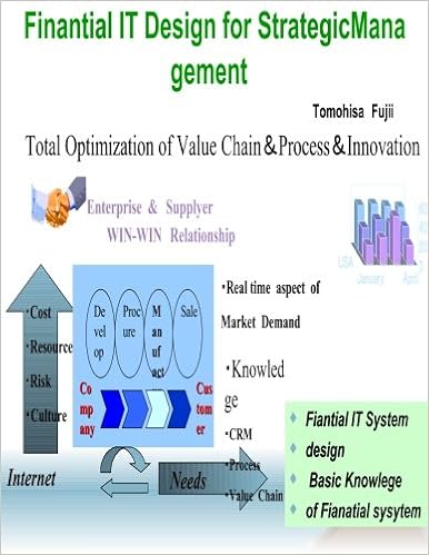 Finantial IT System Design guide book 