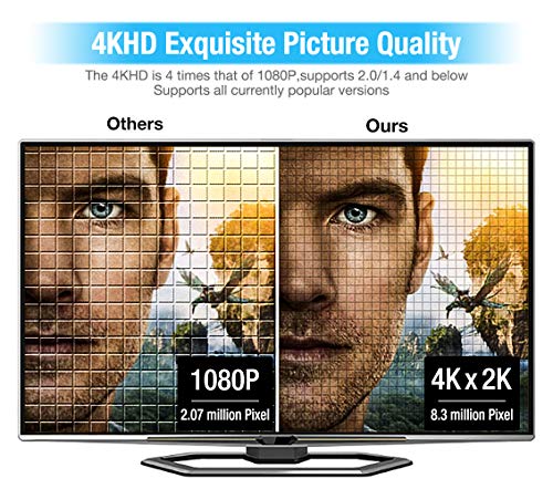 HDMI Cable 10ft (3meter), 4K HDMI Lead-Snowkids 18Gbps HDMI 2.0 Cable 4K@60Hz, 3D Support, Ethernet Function, Video 4K UHD 2160p, HD 1080p, 3D - (Compatible for Fire TV, PS-3/4, for Netfilx)