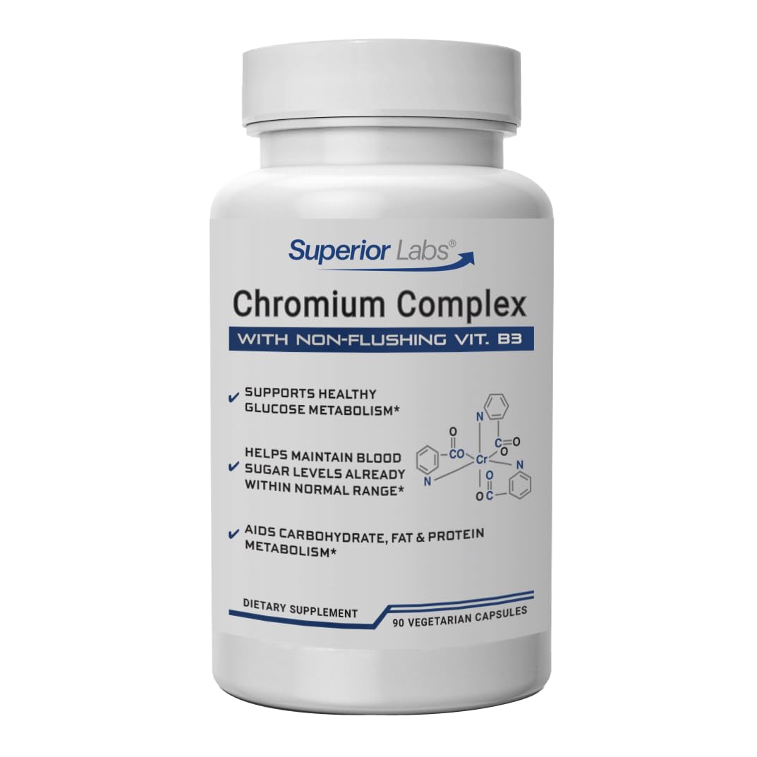 Chromium Complex