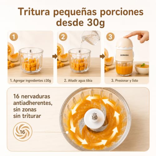 Licuadora para Papillas de Bebe, Procesador de Alimentos, Vidrio de Borosilicato Alto de Grado Alimentario, Cuchillas de Acero 316 de Grado Médico, Sin BPA, para Frutas Frescas, Verduras y Carne