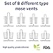 AtoZ New Snore Stopper Nose Vents - Anti Snoring Devices Set of 8 - Snoring solution nasal dilators - Stop Snoring Nasal Dilator - Anti snore nasal strips