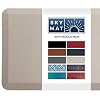 Sky Solutions Anti Fatigue Mat – Cushioned Comfort Floor Mats for Kitchen, Office & Garage – Padded Pad for Office – Non…