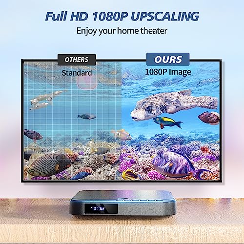 DESOBRY Mini DVD Player for TV, Portable HD 1080P for Smart TV, All Regions, HDMI/AV Cable, USB/TF, Remote Control, Support PAL/NTSC