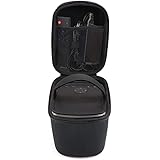 Euopat Estuche de Almacenamiento Duro proyector Anker Nebula Mars ...