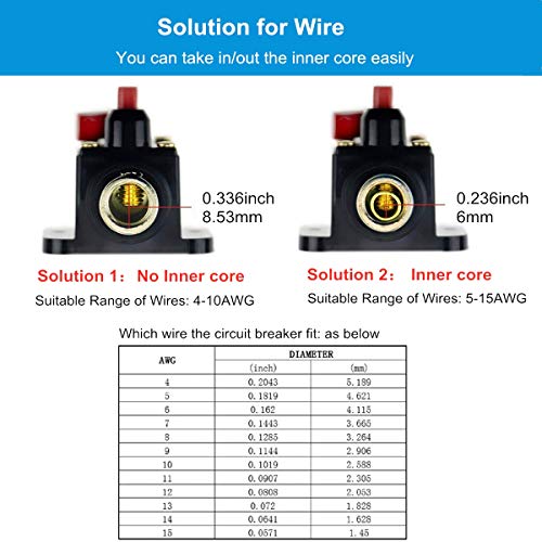 2 Circuit+Breaker+Inverter+Automotive+Protection