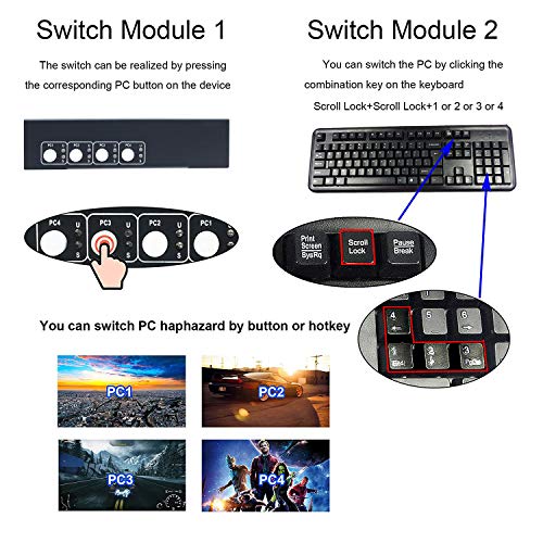 4 Port KVM Switch HDMI 2.0, Support Ultra HD 4k@60Hz, 3D, Hotkey Switch for Linux, Unix and Windows, 4 Input 1 Output with 4 USB Cables and HDMI Cables - Thumbnail 3