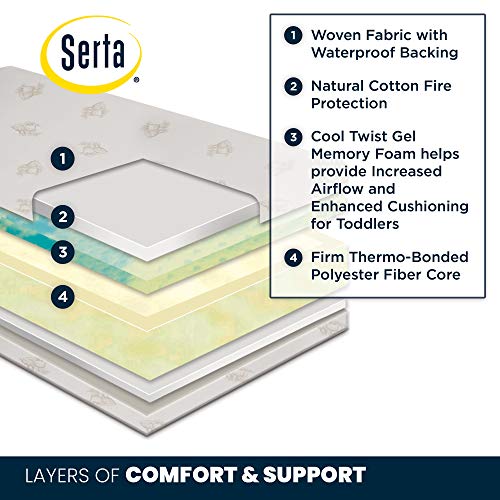 Serta Perfect Start Supreme Fiber Core/Memory Foam Crib and Toddler