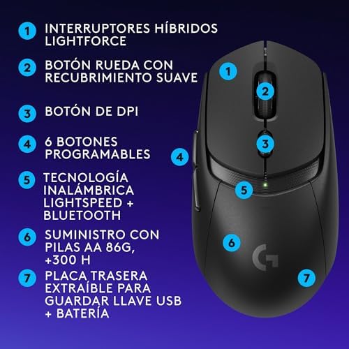 Rato gaming sem fios 309 Lightspeed, Lightweight, interruptores híbridos LIGHTFORCE, sensor Hero 25K, 300+ horas com bateria AA, 6 botões programáveis, PC e Mac - Preto