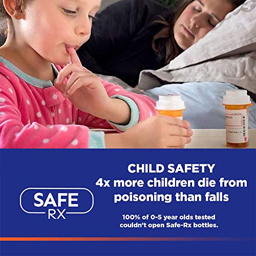 Safe Rx Locking Pill Bottle Set Your Own Code Combination Lock