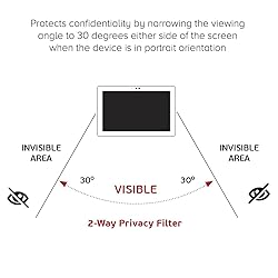 celicious Privacy 2-Way Anti-Spy Filter Screen