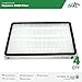 ZVac 4Pk Compatible Filter Replacement for Kenmore Progressive HEPA Filter.Parts # 02053295000, 8175062, KC38KCEN1000 & 2086889.Fits Uprights Models 116.35622,116.32913,116.33921 &116.32212 and More!
