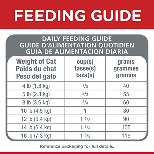 science diet feeding chart cat