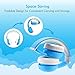 iClever HS15 Kids Headphones - Wired Headphones for Kids, Stereo Sound, Adjustable Metal Headband, Foldable£¬ Portable, Untangled Wires, 94dB Volume Limiting - Childrens Headphones Over Ear, Blue