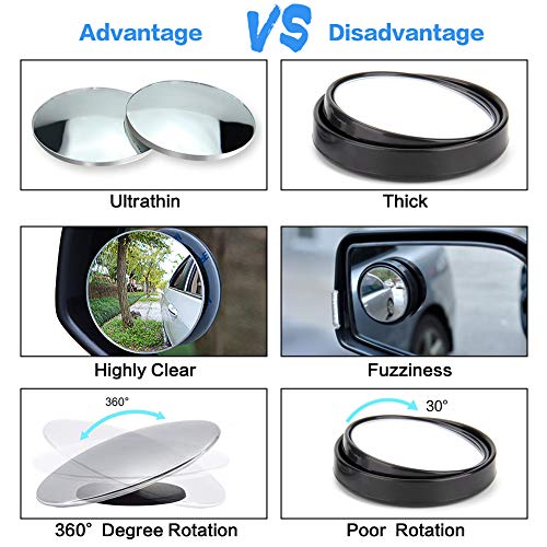 Carperipher 55mm 360 Degree Adjustable Rounded Rearview Blind Spot Mirror, Pack of 2 - Thumbnail 4
