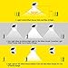 [UPDATED VERSION] 3 Modes Solar Light,ZZSY 20 LED Solar Powered Motion Sensor Light,Wireless Waterproof Outdoor Security Light for Driveway,Yard,Wall with Motion Activated Auto On/Off White 4 Pack