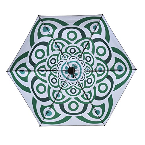 image for Ke.movan Travel Compact Umbrella Windproof Mini Sun & Rain Umbrella Ul
