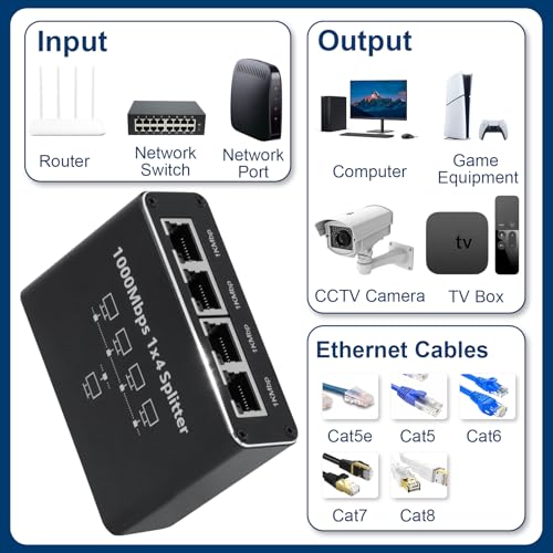 Multiprise RJ45,Switch Ethernet 1 à 4 1000Mbps,Répartiteur Ethernet Gigabit pour Les Ordinateurs, Les Concentrateurs, Les Routeurs | High Speed Fiber RJ45 Hub for Computers, Hubs, Routers