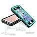 BESINPO Waterproof Case for iPhone 5/5S/SE, Underwater Full Body Cases Drop Proof with Screen Protector Cover for iPhone 5/5S/5SE (Blue)