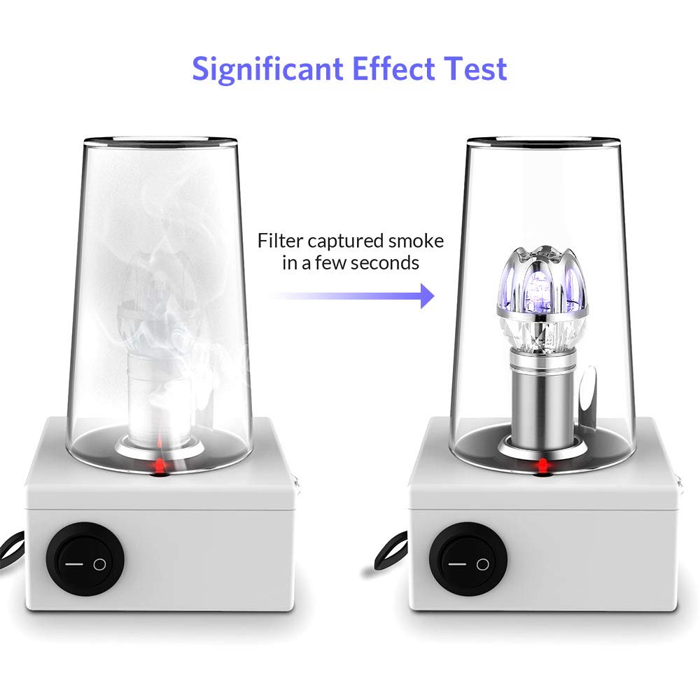 VADIV Purificador de Aire Coche Iónico, Desodorante Purificador Ionizador Elimina Pollen Humo Mal Olor Fumar Ideal para Automóvil o RV y Coche Regalo (sin Perfume)