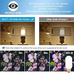 Leools T14 LED Bulb,4W E26 LED Bulb Dimmable