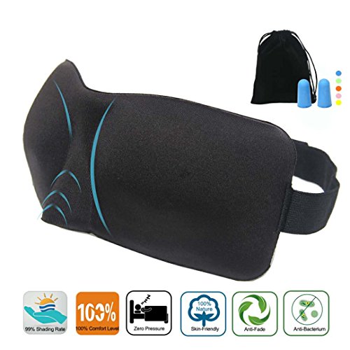 Paraller Comfy Sleep Mask Block Out All Lights Right for Good Night's Sleep, Premuim Quality Eye Mask Do Not Fade, Perfect Eye Cover for Sleeping, Travel, Shift Work and Naps