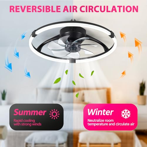 Lujeet Ceiling Fans with Lights Low Profile, 19.7'' LED Ceiling Fan with Remote & APP, 3CCT Dimmable Ceiling Fan with Light Flush Mount, Reversible 6 Speeds Ceiling Fan with Light for Bedroom Black