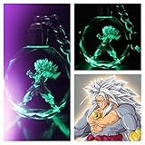 Design #10 Broly Dragon Ball Z Crystal Led KeyChain 7 Colors Changing Cycle by J Adryan