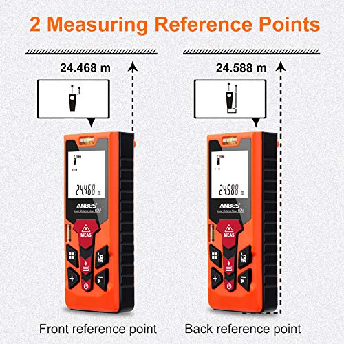 Anbes Laser Measure 196Ft/M/In/Ft+In Mute Laser Distance Measure with 2 Bubble Levels, Backlit Dispaly, Pythagorean Mode,Area,Volume Calculation,Continuous/Single-distance Measurement Battery Included - Thumbnail 2