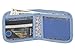 Travelon Luggage Safe Id Metro Card Holder, Teal, Small