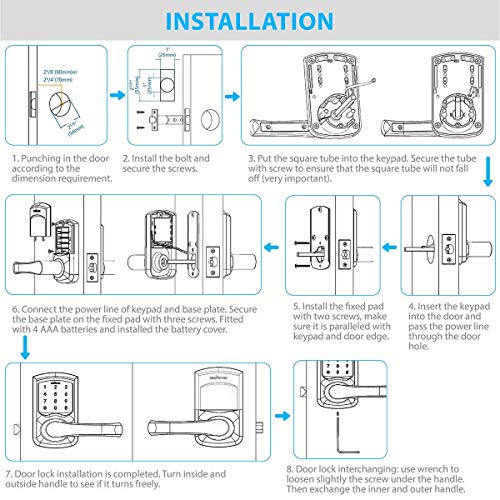 5 Signstek+Electronic+Touchscreen+Interchangeable+Mechanical