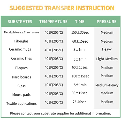 A-SUB Sublimation Paper- 150 Sheets Heat Transfer Paper 11x17 inch ...