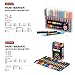 ZEYAR Acrylic Paint Pen for Rock Painting, Water based,Medium Point,Assorted colors,odorless,Acid free,Opaque ink,18 colors, Premium quality, Professional Paint Marker Manufacture