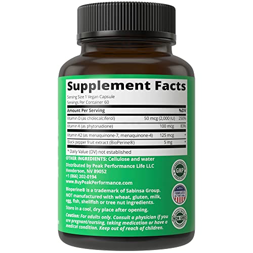 Peak Performance Advanced Vitamin D 2000 IU with All 3 Types of Vitamin