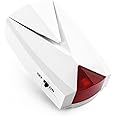 QWORK Power Failure Alarm, 118 db Loud Siren with LED Light, 110V to 220V, Off/On Alert