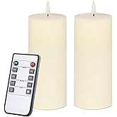 Jolnyus Ivory Flameless Candles Set of 2 (2.2x5 Inch) Skinny Flickering LED Candles Battery Operated with Remote Control for Christmas Fireplace Concert Party Decro
