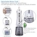 Blusmart Cordless Water Flosser Oral Irrigator Professional Dental Water Floss Rechargeable Flossing IPX7 Waterproof with 4 Jet Tips For Braces and Teeth Whitening,Travel and Home Use