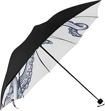 repel umbrella amazon