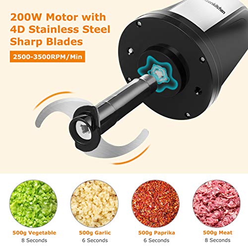 Electric Food Chopper, Bonsenkitchen Food Processors with 1L Glass Bowl