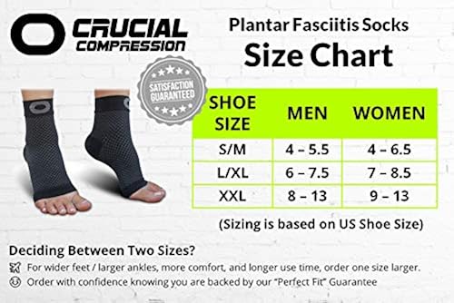 Plantar Fasciitis Sock with Arch Support for Men Women BEST