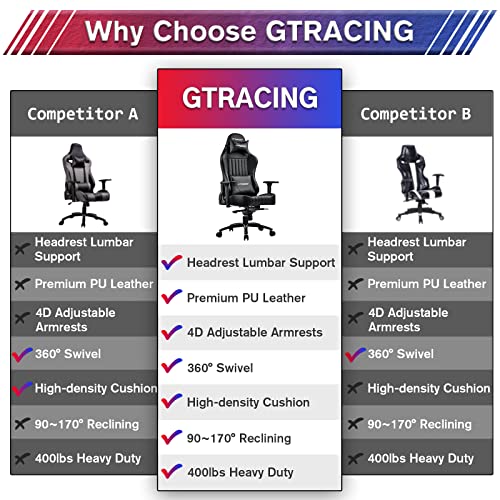 GTRACING Gaming Chair, Big and Tall Computer Chair, Ergonomic High Back Adjustable Gaming Chair with 4D Armrests,Head Pillow, and Lumbar Support, Black