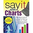 Say It With Charts: The Executive's Guide to Visual Communication