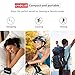 LOBKIN Portable Waterproof Bluetooth Speaker, Outdoor Speaker with 5W Driver, 10 Hours Playtime for iPhone, Gift, Pool, Beach, Golf, Outdoor