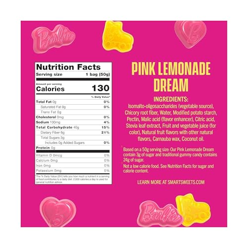 SMART SWEETS, GUMMY BARBIE PINK LEMONADE DREAM, 1.8 OUNCE