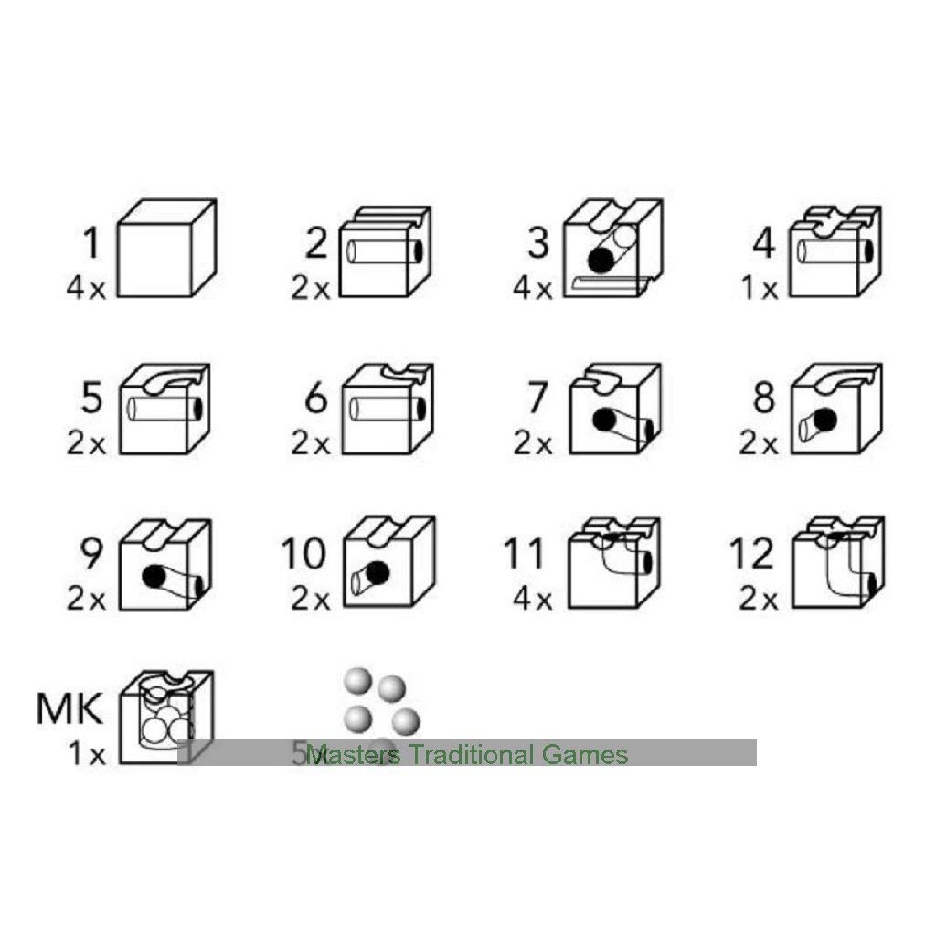 Куборо схемы для начинающих